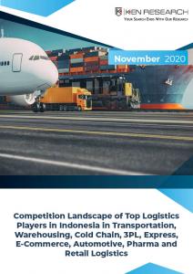 Indonesia E-Commerce Logistics cover image