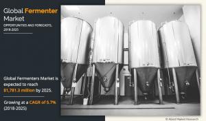 Fermenters Market