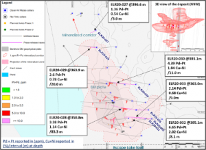 Drill Plan Map, Escape Lake , Thunder Bay North Project