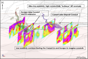 Georeferenced Magnetotelluric Target Trend Southeast of Escape Lake High Grade Zone