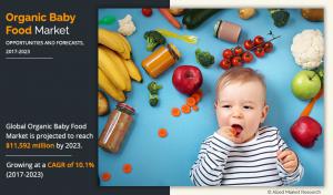 Organic Baby Food Market