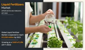 Liquid Fertilizers Market