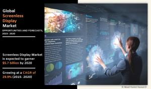 Screenless Display Market