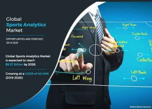 Sports Analytics Market Expected to Reach .376 Billion by 2026 | Top Players such as