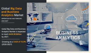 Big Data and Business Analytics Market