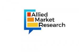 Virtual Router Market-Allied Market
