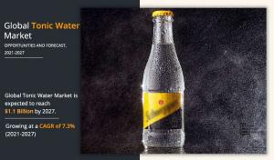 At a CAGR of 7.3% Tonic water Market to reach .1 Billion 2027