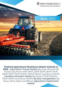 Thailand Agricultural Machinery Market Cover Image