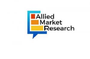 Internet of Vehicle Market-Allied Market