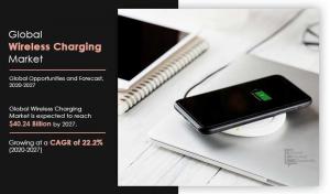 Wireless Charging Market