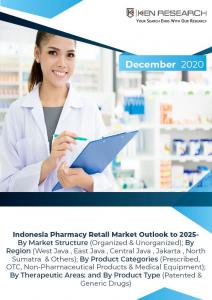 Indonesia Pharmacy Retail Market Cover Image