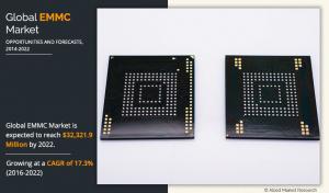 Embedded Multimedia Card (eMMC) Market