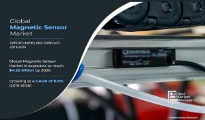 Magnetic Sensor Market