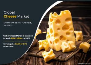 Cheese Market