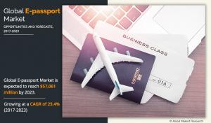 E-passport Market