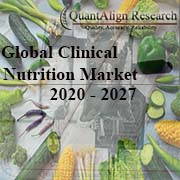 Clinical Nutrition Market by QuantAlign Research