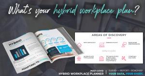 Post-Covid Workplace Planner