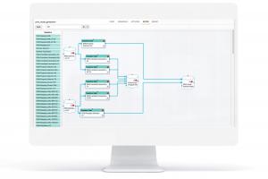 Shows interface of the workflow editor of eccenca Corporate Memory, examplifying the ability to connect the dots of data sources, processes and related metadata in one tool
