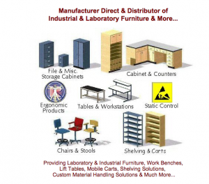 RDM Industrial Products, Inc., is a Manufacturer Direct, Distributor of Industrial and Laboratory Furnishings based in Milpitas, California
