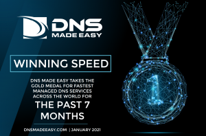 DNS top speed provider