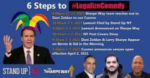 How to Defeat Cuomo: Stand Up NY and The Sharpe Way Lawsuit vs. Cuomo, Legalize Comedy Meme