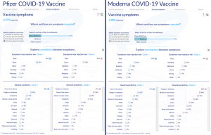 Images show differences in survey between side effects from Moderna and Pfizer vaccines