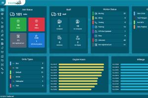 Flotilla Iot fleet management system