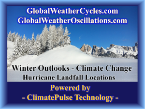 Global Weather Oscillations Utilizes ClimatePulse Technology to Produce Winter Weather Outlooks, Climate Change Predictions and Hurricane Landfall Predictions