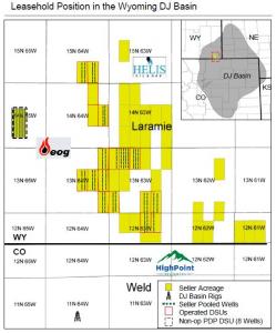 Operated Acquisition Opportunity in the DJ Basin of Wyoming