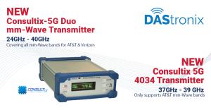 New 5G mm-Wave Dual Band Transmitter