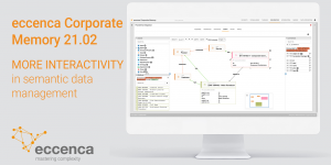 Shows the visualization capabilities of enterprise knowledge graph platform software eccenca Corporate Memory