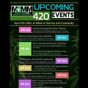 List of 420 Week Activities for M4MM