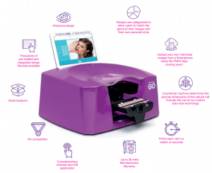 Nail Art Printer