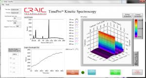 CRAIC TimePro Kinetics Spectroscopy Software