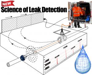 Electro Scan's Machine-Intelligent Multi-Sensor Achieves 3/8" locational accuracy with all leaks expressed in Gallons per Minute.