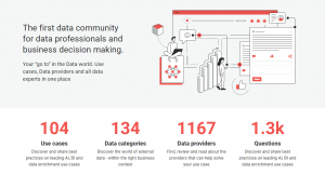 The first data community for data professionals and business decision making: 105 use cases, 134 data categories, 1167 data providers, 1.8k questions—and counting