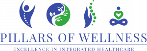 Logo of Pillars of Wellness