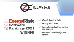 EnergyRisk Software Ranking Winner