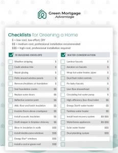 GMA Checklist for Greening a Home