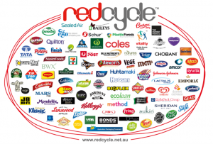 Image shows companies partnered with REDcycle