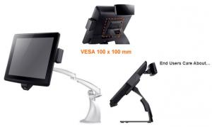Flexible Mounting VESA for Ares755