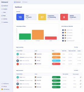 Customer Onboarding Software, Onboard.io, Announces New Features And 