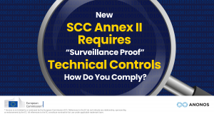 Schrems II SCC Annex II Anonos Data Embassy Technology