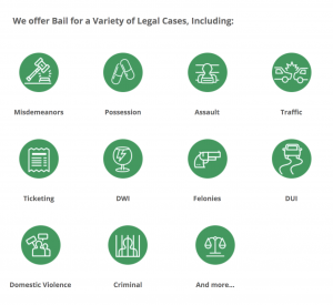 Types of Cases - Bail Bonds in Houston, Texas