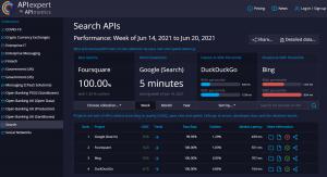 API.expert hassle free API monitoring