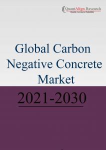 Global Carbon Negative Concrete Market Demand Outlook, COVID-19 Impact, Trend Analysis by Product (Blocks, Bricks, Panels, Tiles, Slab), by Type, by Application (Masonry, Road Construction, Pipe Bedding, Bridge Sub-Structure, Airport, Void Filling), by En
