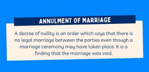 Definition of annulment of marriage