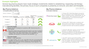 Cell Therapy Manufacturing Market (4th Edition)