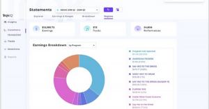 TrqkIQ Indie Example of Royalty display