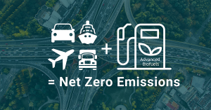 Advanced Biofuels - Delivering Net-Zero Emissions